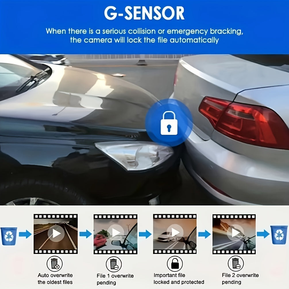 1080p Dual-Lens Dashcam mit Nachtsicht