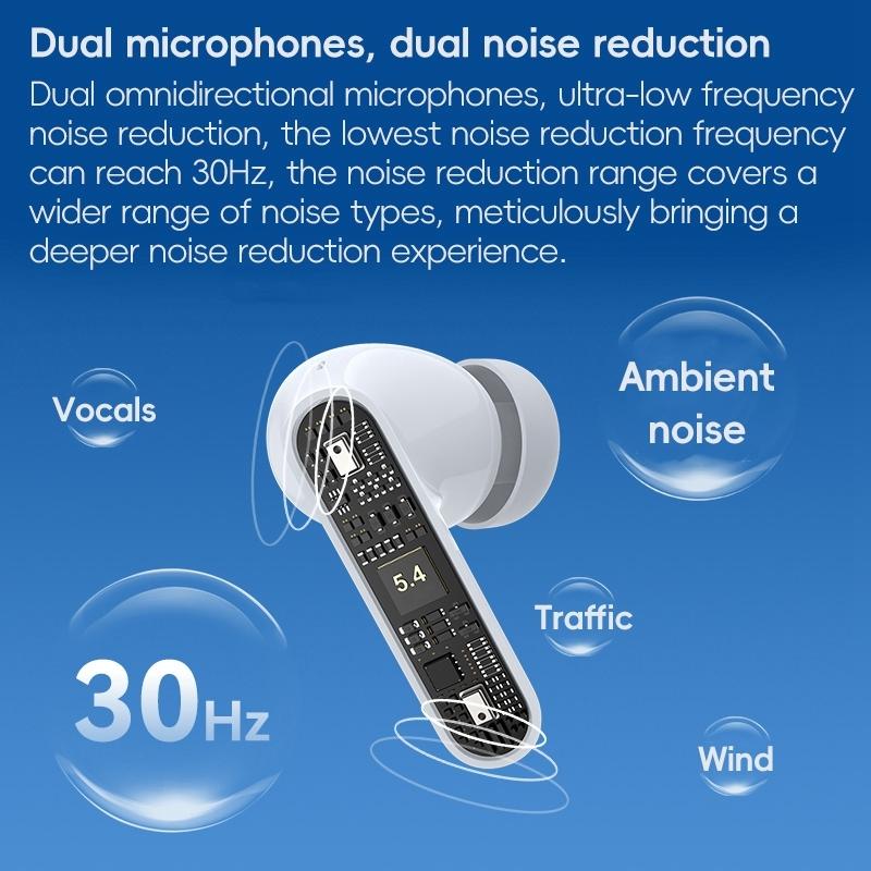 NNEIDS Kabellose In-Ear-Kopfhörer mit aktiver Geräuschunterdrückung – Weiß