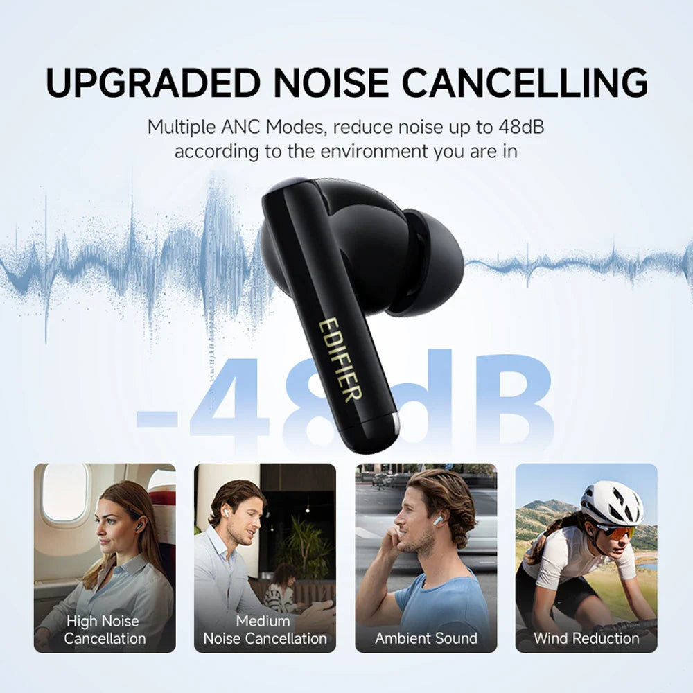 NNEOBA TWS Bluetooth-Kopfhörer mit ANC